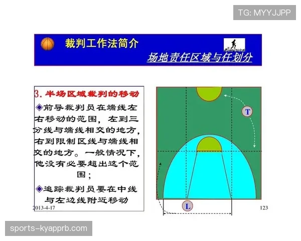 VAR规则中裁判介入时机与判罚确认原则详解