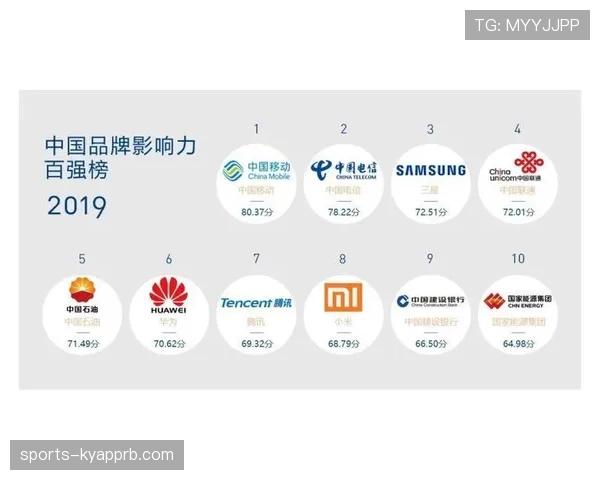 哈兰德是否被高估？从数据、荣誉到比赛影响力的关键维度解析