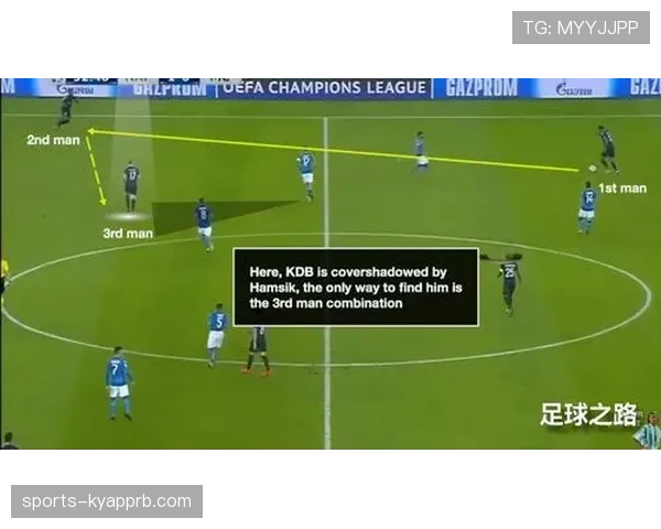 德布劳内与哈维中场组织能力对比：传导逻辑与比赛影响力差异分析