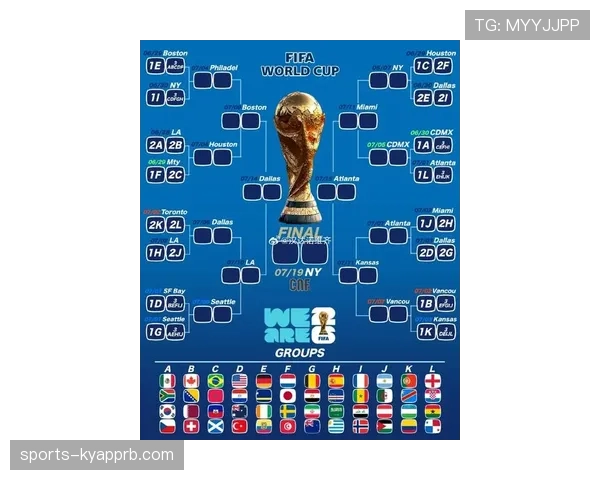 哥伦比亚2026世界杯赛程前瞻:小组赛对手与出线形势分析