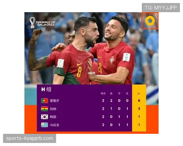 世界杯H组夺冠希望排行榜